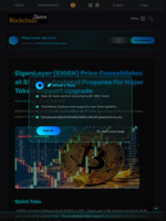 EigenLayer (EIGEN) Price Consolidates at $1.22 as Protocol Prepares for Major Token Support Upgrade - Blockchain.News