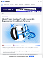 HBAR Price’s Rebound Depends on Bitcoin’s Performance