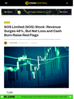 SOS Limited (SOS) Stock: Revenue Surges 48%, But Net Loss and Cash Burn Raise Red Flags