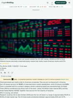 Nearly 91% of tokenized stocks are issued outside the US, with Jersey, ADGM and BVI in front