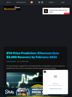 ETH Price Prediction: Ethereum Eyes $3,200 Recovery by February 2026 - Blockchain.News