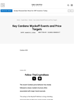 Key Cardano Wyckoff Events and Price Targets