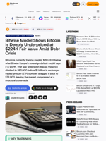 Bitwise Model Shows Bitcoin Is Deeply Underpriced at $224K Fair Value Amid Debt Crisis – Bitcoin News
