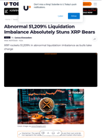 Abnormal 51,209% Liquidation Imbalance Absolutely Stuns XRP Bears