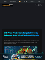 WIF Price Prediction: Targets $0.43 by February Amid Mixed Technical Signals - Blockchain.News
