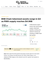 BNB Chain tokenized assets surge in Q3 as RWA supply reaches $4.96B