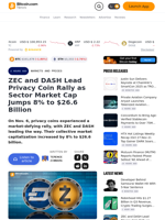 ZEC and DASH Lead Privacy Coin Rally as Sector Market Cap Jumps 8% to $26.6 Billion – Markets and Prices Bitcoin News
