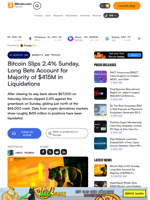 Bitcoin Slips 2.4% Sunday, Long Bets Account for Majority of $415M in Liquidations – Markets and Prices Bitcoin News