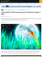 Hyperliquid’s HYPE Breakout Puts $100 Price Target in Play