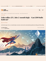 Lido DAO surges 21% to a 2 months high amid soaring demand