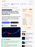 Zcash and Monero's Price Rip Higher as Privacy-Coin Markets Roar