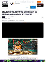 518,200,000,000,000 SHIB Next as Shiba Inu Reaches $0.000013