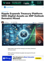 Ripple Expands Treasury Platform as XRP Outlook Stays Mixed