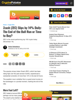 Zcash (ZEC) Slips by 14% Daily: The End of the Bull Run or Time to Buy?