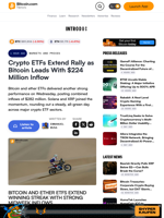 Crypto ETFs Extend Rally as Bitcoin Leads With $224 Million Inflow – Markets and Prices Bitcoin News