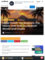Dollar Selloff, Yen Buyback: The Macro Shift That Could Move Bitcoin and Crypto | Live Bitcoin News
