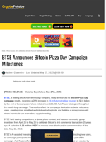 BTSE Announces Bitcoin Pizza Day Campaign Milestones