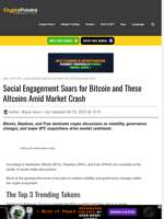 Social Engagement Soars for Bitcoin and These Altcoins Amid Market Crash