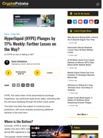 Hyperliquid (HYPE) Plunges by 11% Weekly: Further Losses on the Way?