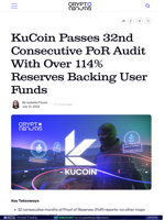 KuCoin Passes 32nd Consecutive PoR Audit With Over 114% Reserves Backing User Funds