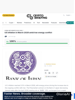 US inflation in March 2026 amid Iran energy conflict