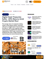 Digital Asset Treasuries Suffer -43% Returns Amid Crypto Market Rout – Crypto News Bitcoin News