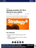 Strategy transfers $5.7B in Bitcoin to new wallets