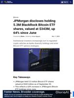 JPMorgan discloses holding 5.3M BlackRock Bitcoin ETF shares, valued at $343M, up 64% since June