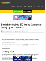 Bitcoin Price Analysis: BTC Nearing Exhaustion or Gearing Up for $130K Next?