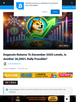Dogecoin Returns To December 2020 Levels, Is Another 36,000% Rally Possible? | Bitcoinist.com