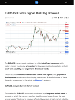 EUR/USD Forex Signal: Bull Flag Breakout - Visionary Financial