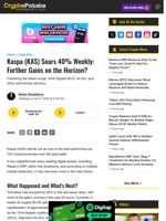Kaspa (KAS) Soars 40% Weekly: Further Gains on the Horizon?
