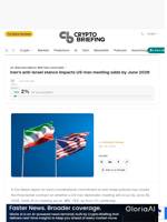 Iran's anti-Israel stance impacts US-Iran meeting odds by June 2026