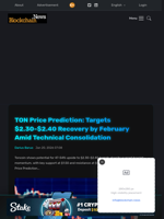 TON Price Prediction: Targets $2.30-$2.40 Recovery by February Amid Technical Consolidation - Blockchain.News