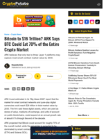 Bitcoin to $16 Trillion? ARK Says BTC Could Eat 70% of the Entire Crypto Market