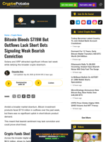 Bitcoin Bleeds $719M But Outflows Lack Short Bets Signaling Weak Bearish Conviction