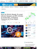 Ruvi AI (RUVI) Ready To Lead Altcoin Season as BTC Climbs to $105,941, Charging Towards All-Time Highs