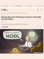 Bitcoin slips from $123K peak, but here's why bulls aren’t breaking - AMBCrypto