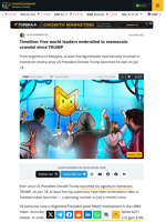 Timeline: Five world leaders embroiled in memecoin scandal since TRUMP