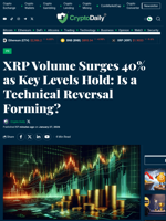 XRP Volume Surges 40% as Key Levels Hold: Is a Technical Reversal Forming? - Crypto Daily