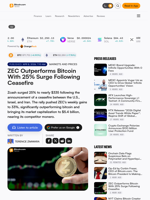 ZEC Outperforms Bitcoin With 25% Surge Following Ceasefire – Markets and Prices Bitcoin News