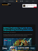 SUI Price Prediction: Targets $2.20 by February Amid Technical Consolidation - Blockchain.News