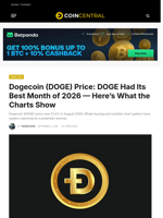 Dogecoin (DOGE) Price: DOGE Had Its Best Month of 2026 — Here's What the Charts Show - CoinCentral