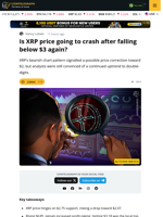 How Low Can XRP Price Go After Dropping Below $3 Again?