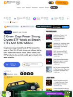 3 Green Days Power Strong Crypto ETF Week as Bitcoin ETFs Add $787 Million – Markets and Prices Bitcoin News