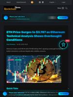 ETH Price Surges to $3,787 as Ethereum Technical Analysis Shows Overbought Conditions - Blockchain.News