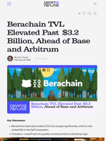 Berachain TVL Elevated Past $3.2 Billion, Ahead of Base and Arbitrum – CryptoNinjas