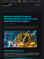 SUI Price Prediction: Targeting $1.75-$2.40 Range Through December Amid Mixed Technical Signals - Blockchain.News