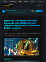 EigenLayer (EIGEN) Holds Above Key Support Despite 2.7% Daily Decline - Technical Analysis Points to Continued Bullish Momentum - Blockchain.News