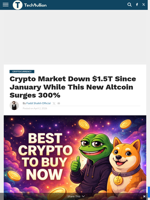 Crypto Market Down $1.5T Since January While This New Altcoin Surges 300% - TechBullion
